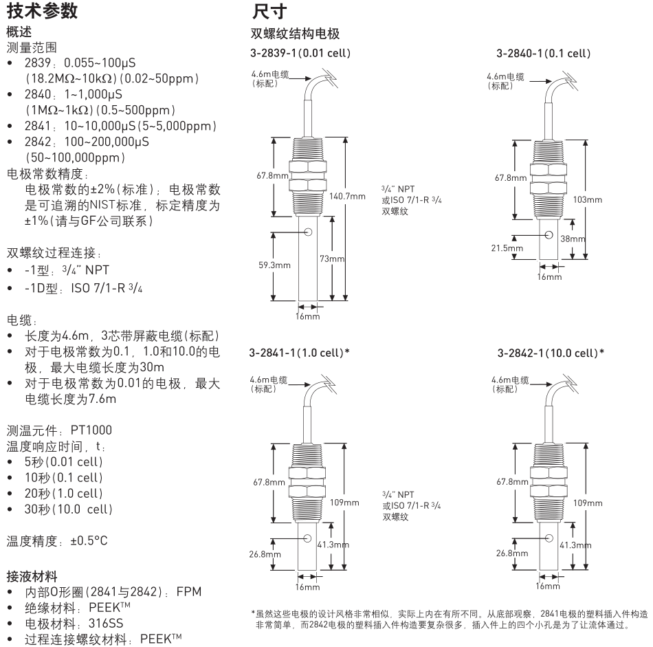 QQ截图20191119153001.png