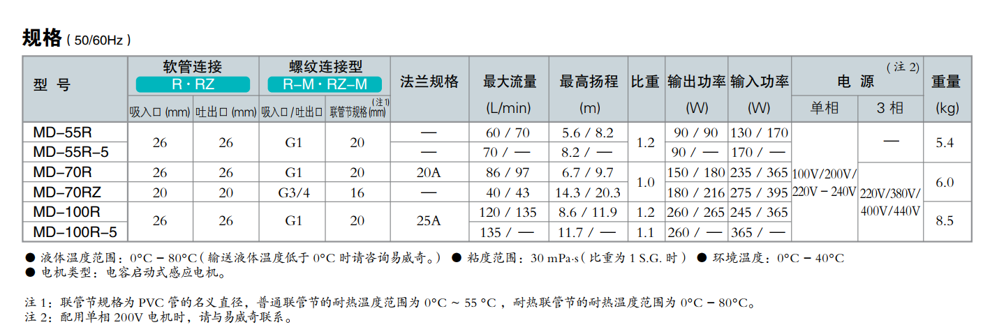 QQ截图20200103095911.png