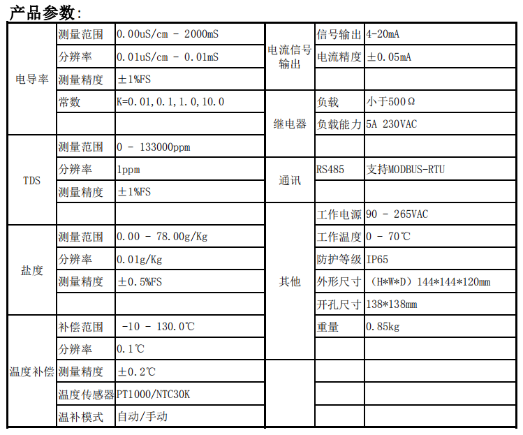 产品说明.jpg