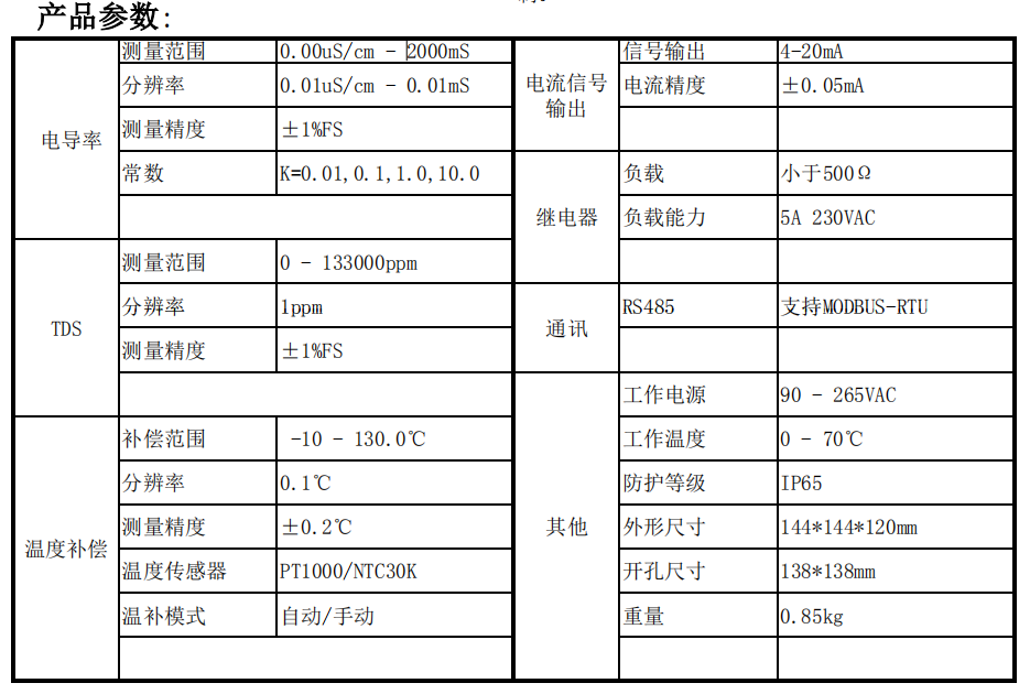 产品参数.png