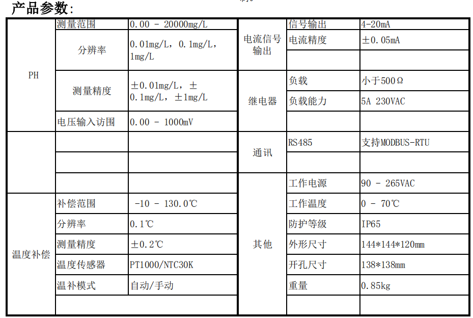 产品参数.png